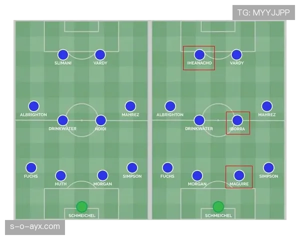 莱切公布全新阵容,青春力量助力新赛季目标 莱切公布全新阵容,青春力量助力新赛季目标