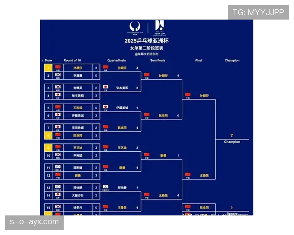 亚洲杯2023决赛激战落幕,国家荣耀之争点燃全场 亚洲杯2023决赛激战落幕,国家荣耀之争点燃全场