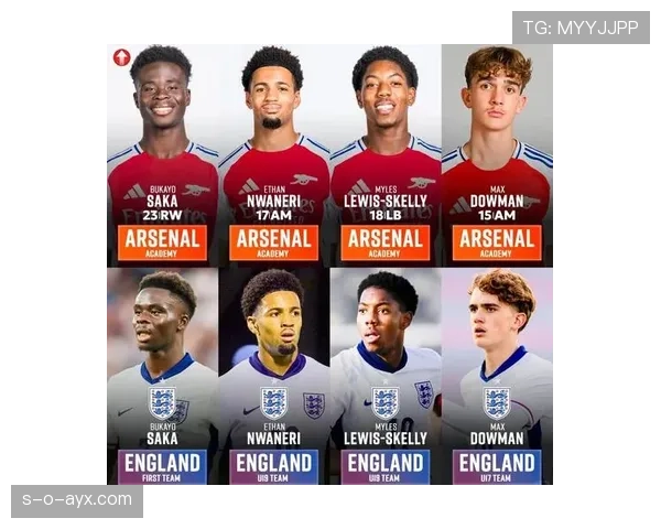 阿尔特塔力推青训体系，持续打造未来足球新星